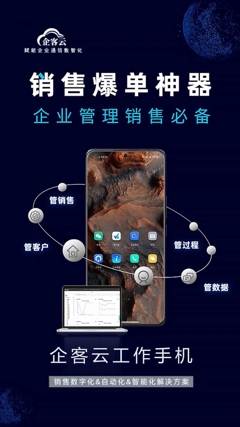 高效开发PC手机网站，成为手机行业的技术达人