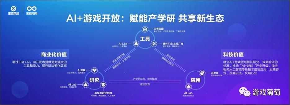 电脑地图软件,新电脑公司的强大助力