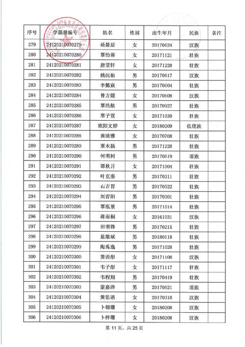 河池市宜州区疫情最新动态指南