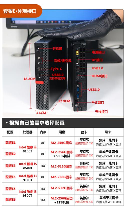小型台式电脑,定义与未来