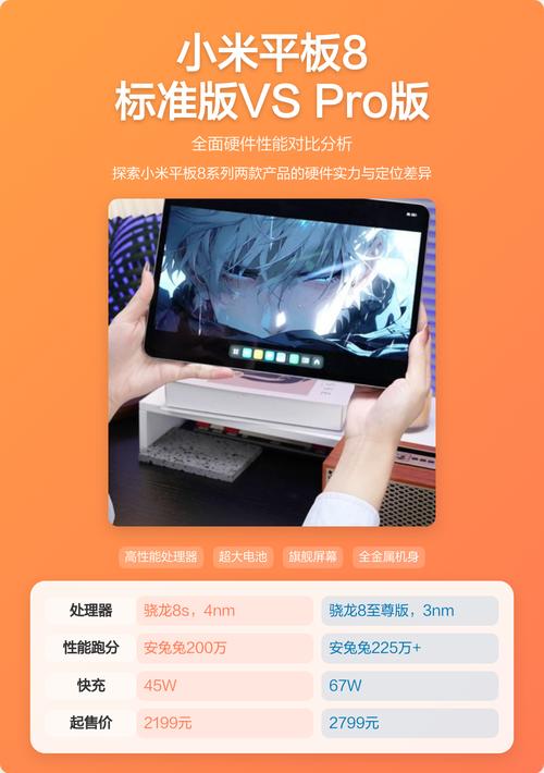 小米平板电脑与一体电脑的对比分析