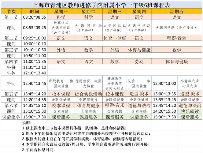 1.课程简介与课程时间