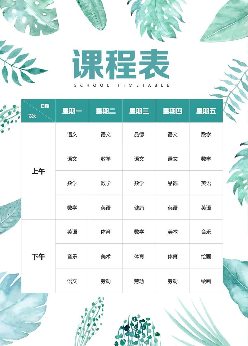 1.课程简介与课程时间