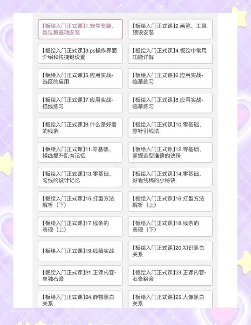 自媒体作者，网站费用预算指南