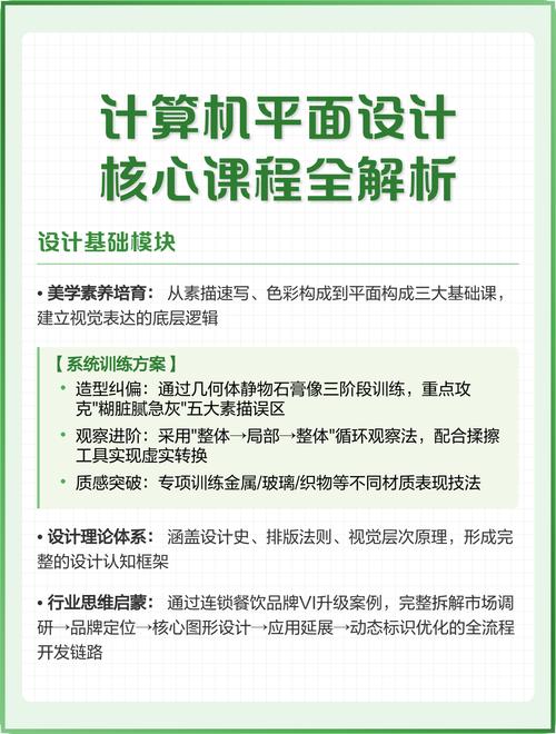 平面设计的电脑配置指南,从基础到进阶