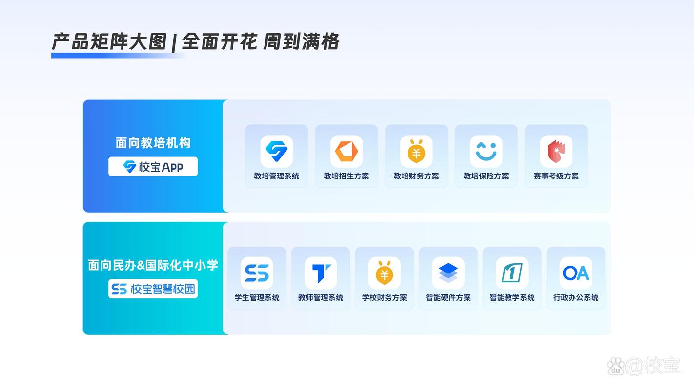 全国学校网站建设指南
