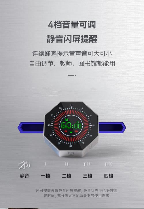电脑显示器报价与时间管理必看指南