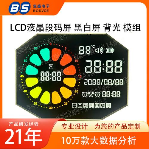 电脑显示器报价与时间管理必看指南