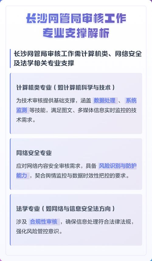 如何在长沙网络价格优化?一文搞定