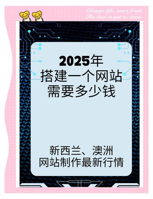 深圳企业网站建设费用分析及优化建议