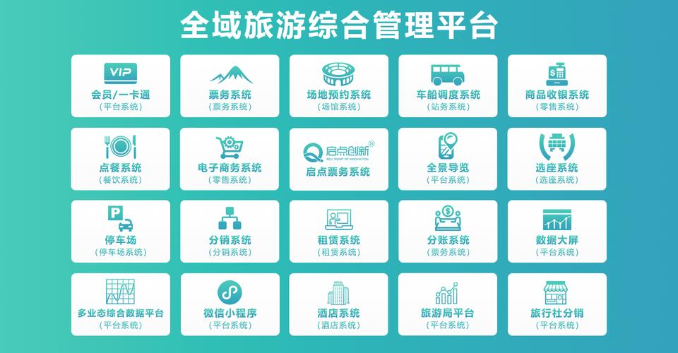 海南酒店网站建设指南，打造独到的旅游推广平台