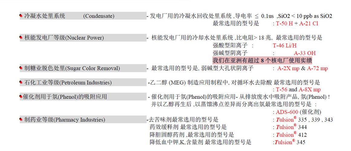 北京网络外贸推广指南