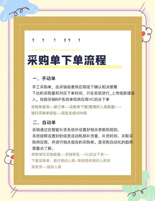 如何高效便捷的购物,让您的购物更加轻松高效