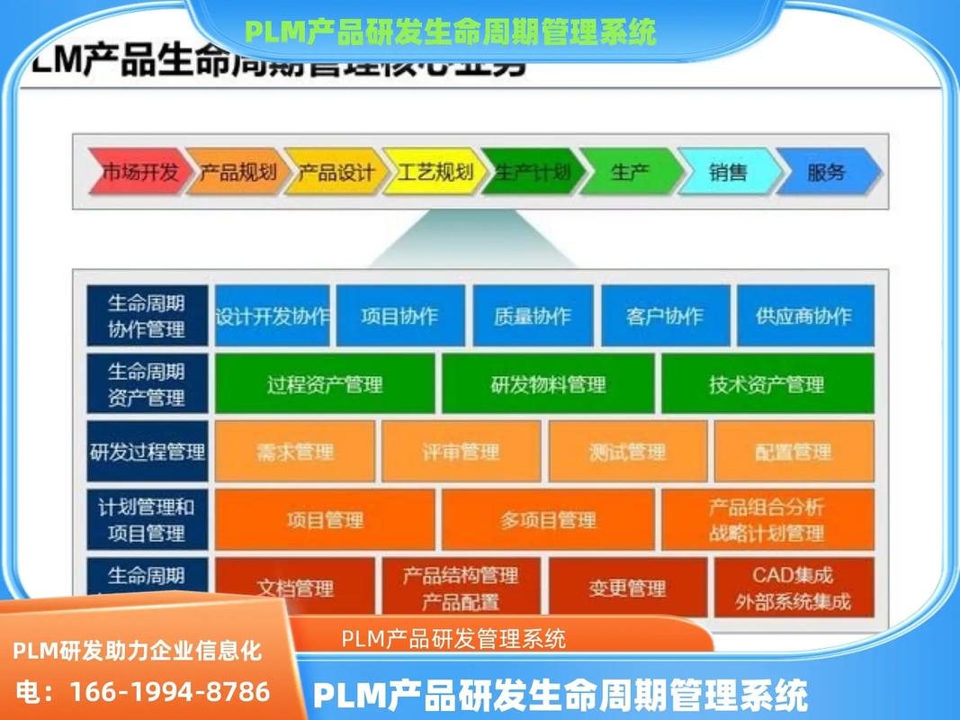 网站建设指南,源美设计的全生命周期解决方案