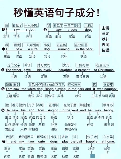 网络用语解析,什么是的←