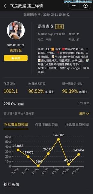 如何在抖音上轻松实现赞自动下单