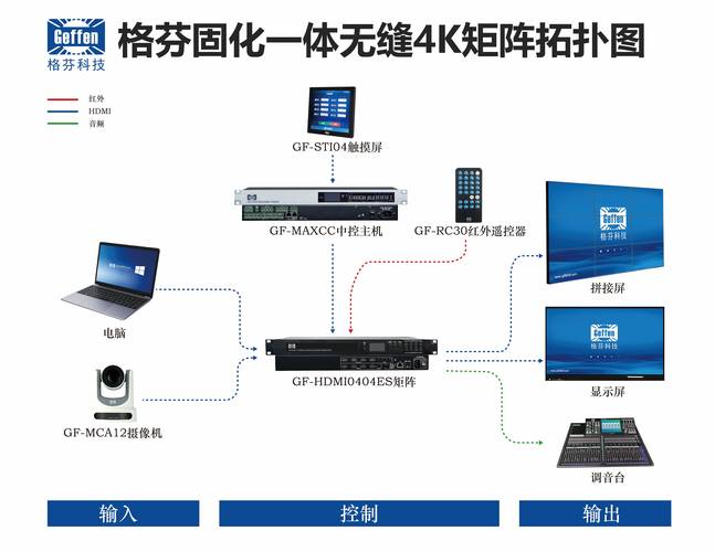 电脑图纸与电脑一体机的全能解决方案