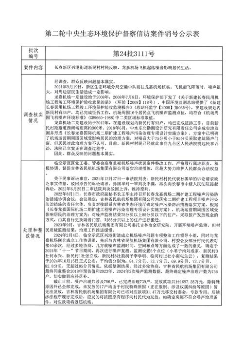 沈丘疫情暗查最新消息