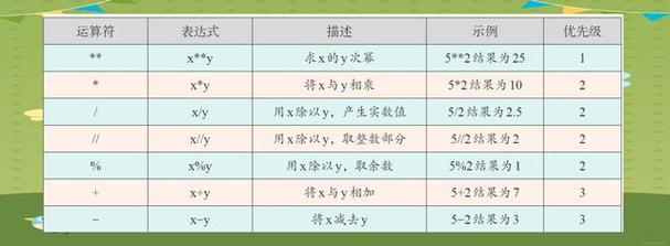 丽水网站建设 consulting:从结构到优化的全面指南