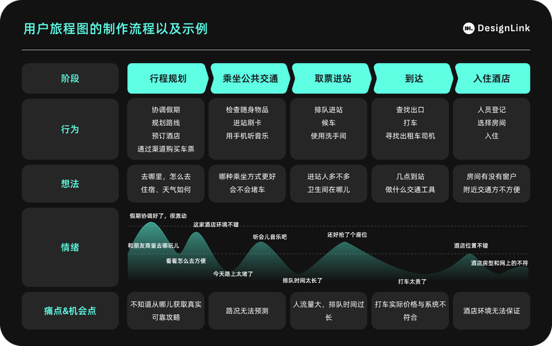 HO网络优化,提升用户体验的关键之道