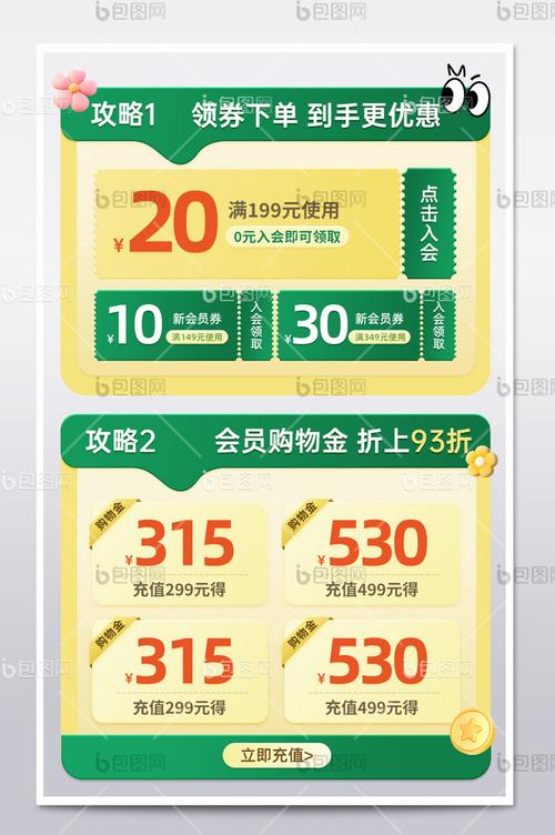 如何打造优惠卷网站,从创意到盈利