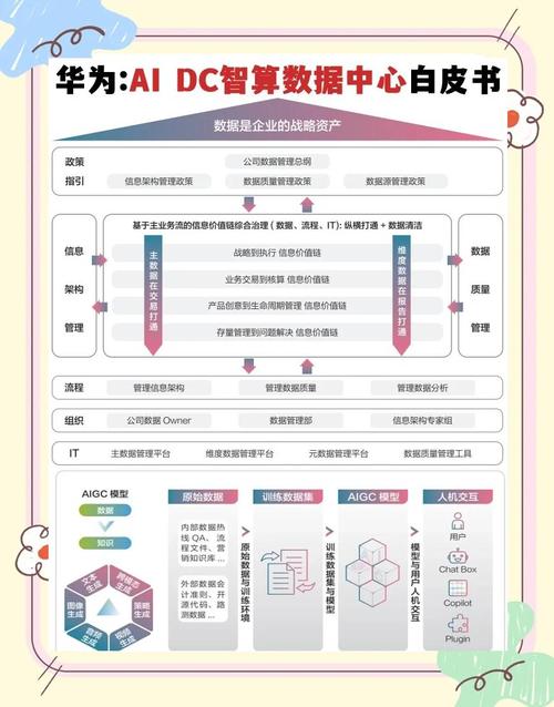网络公司服务指南,从选择到运营,Everything You Need to Know!
