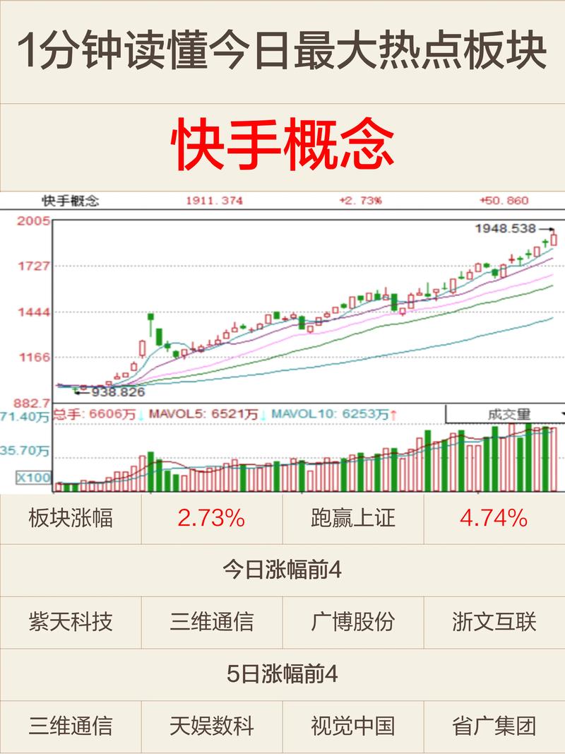 短视频平台的挑战与机遇,快手、抖音与Ks的区别与选择
