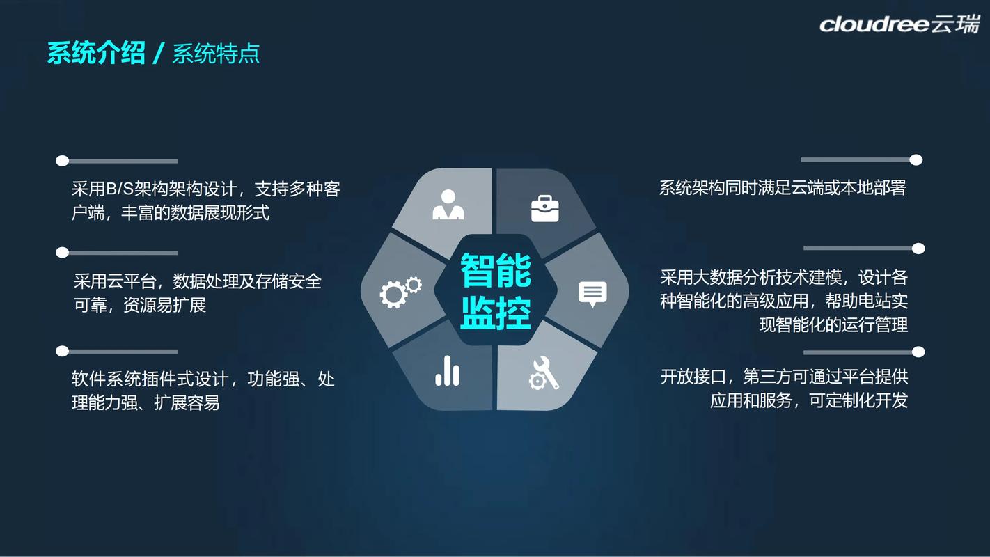 维优网络有限公司，助力数据驱动的高效网络运营