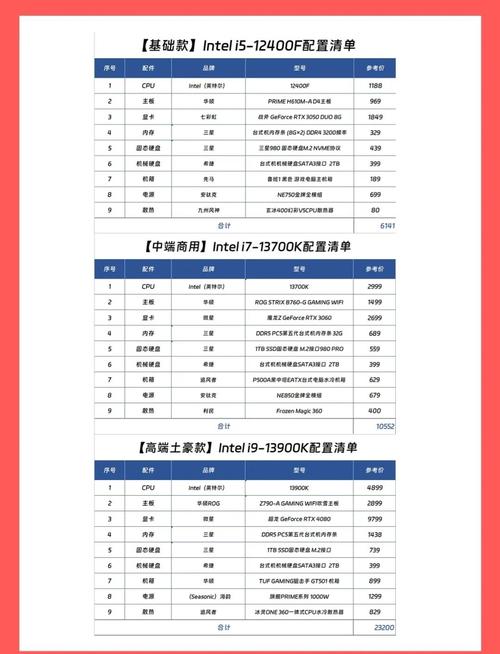 电脑配置入门指南