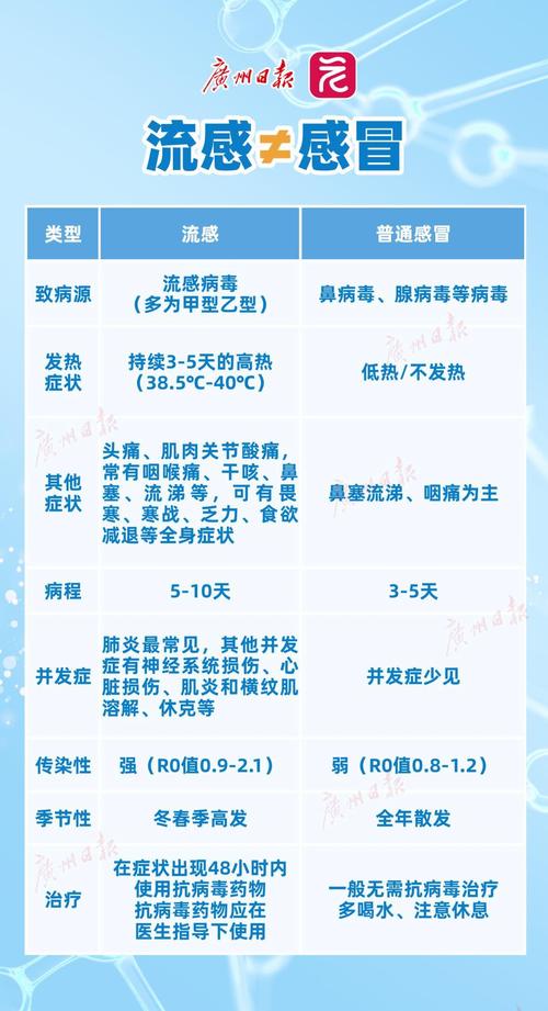 广州疫情最新消息曝光，你不知的防控知识