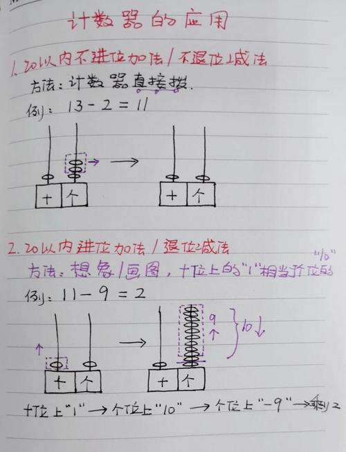 计算器显示问题的排查与解决