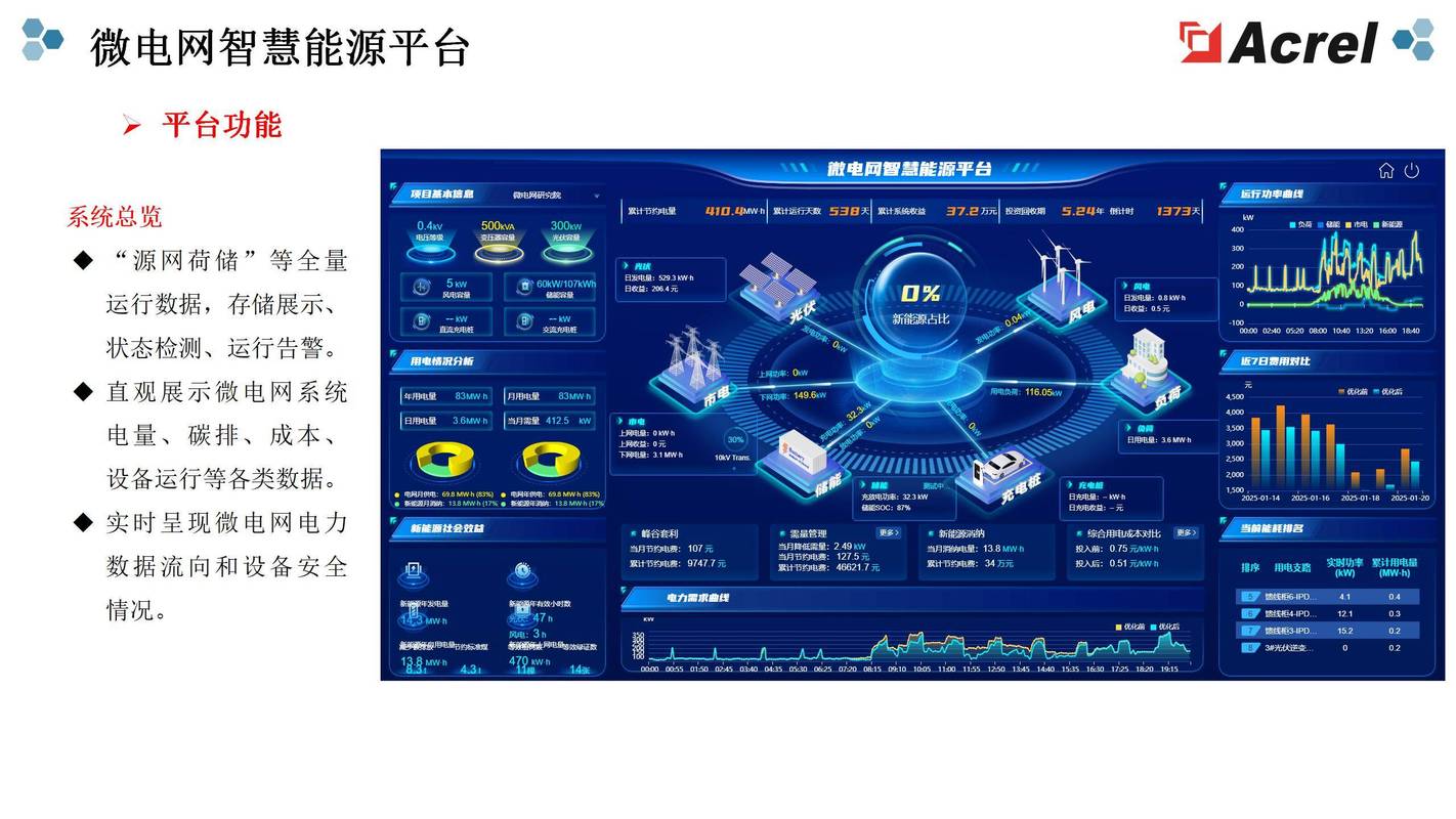 企业网络定制,让企业更高效,更安全