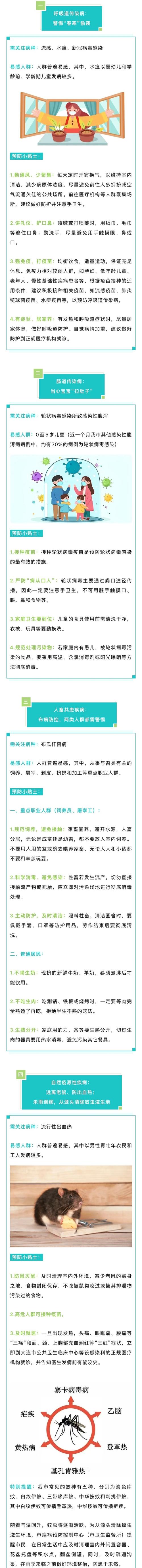 大连疫情最新消息，疫情起因、发展与防控措施指南