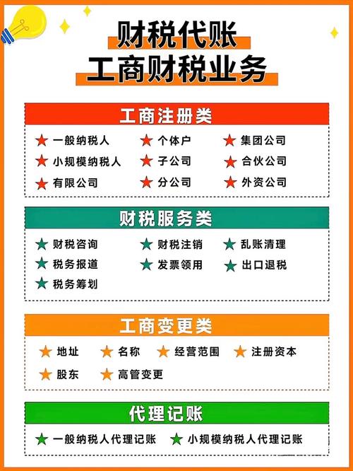 一、公司背景与业务范围