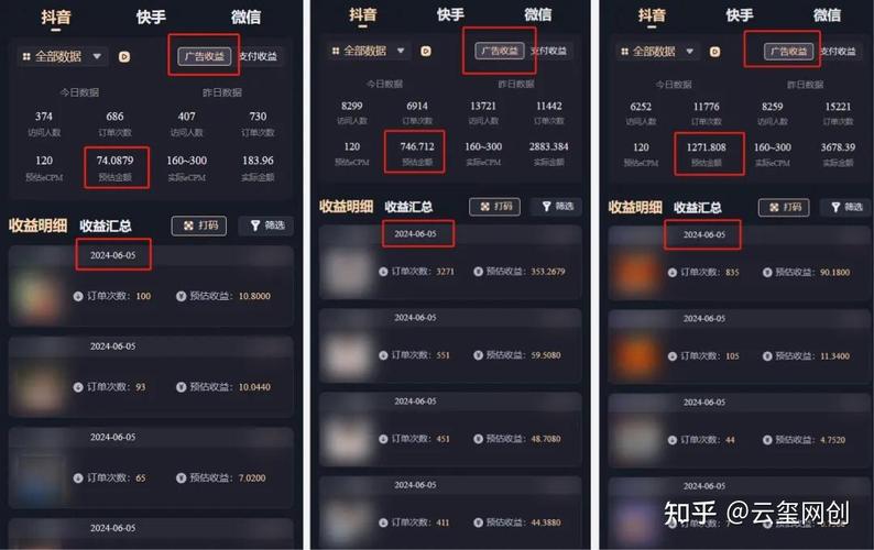 如何通过评论来提升抖音和快手的浏览量和品牌曝光