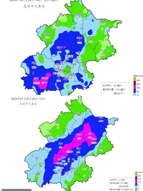 北京疫情资讯,最新动态解析及应对策略