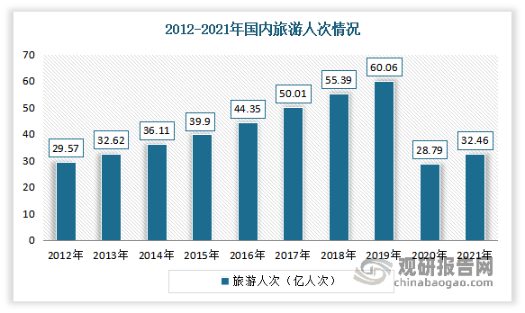 日本疫情最新消息，旅行限制和经济影响分析