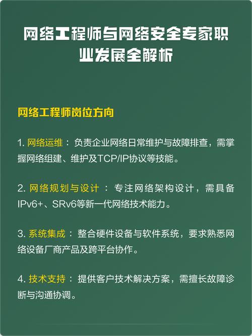 网络建设工程师,职业发展的关键