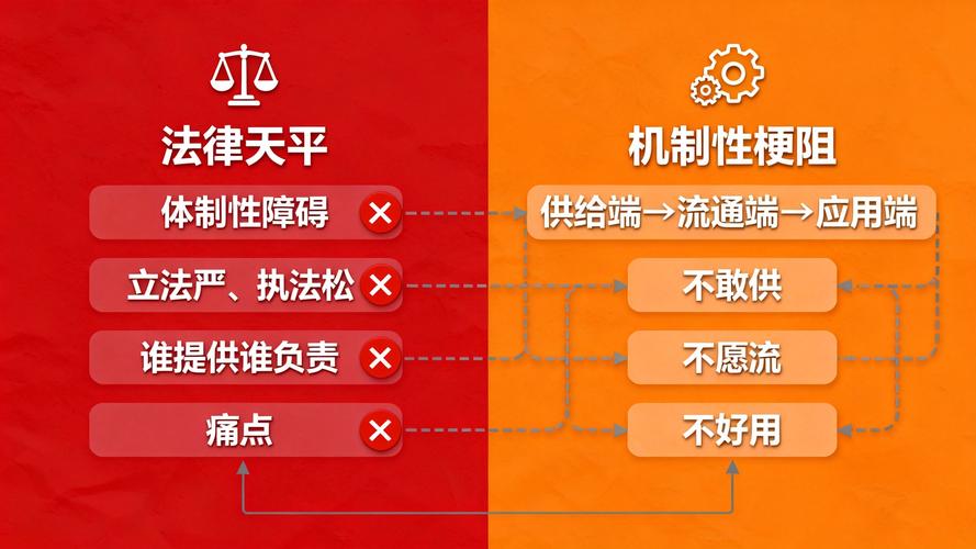 三合一网站的建设成本分析与指南