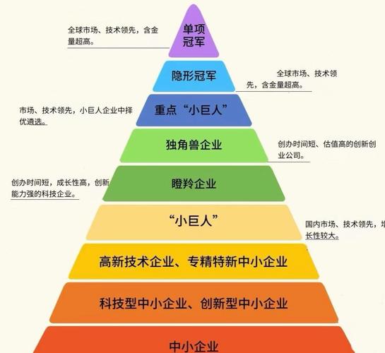 探索常州科技发展，从传统产业到创新生态系统