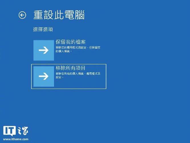 恢复电脑系统指南
