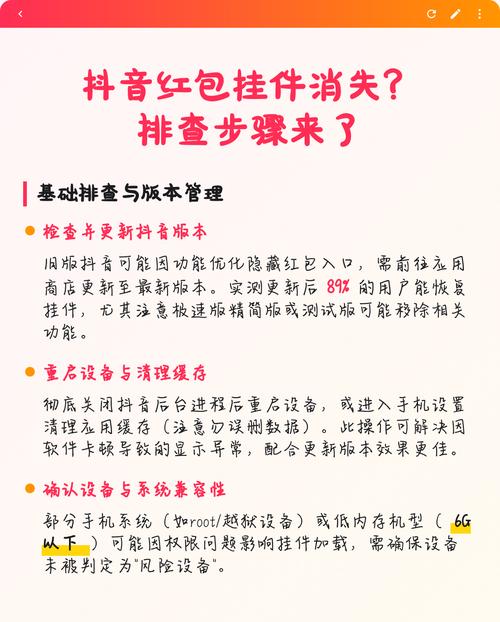 抖音红包平台,操作指南与注意事项