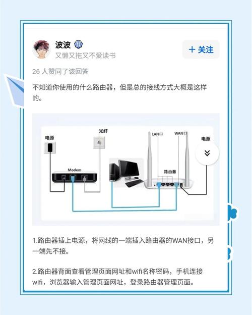 如何分辨是哪家网络
