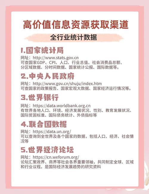 杭州高端网站排名，选择时需注意这些因素