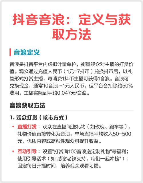 抖音代刷音浪,从SEO到内容营销的全生命周期优化