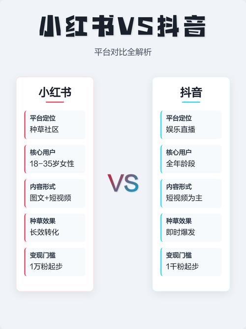 抖音赞自助下单平台和在线刷业务平台，你的选择，你的关键
