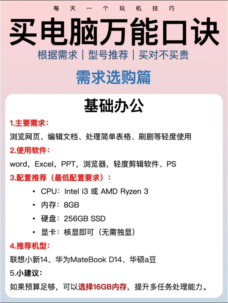 CF电脑配置指南,高效提升电脑性能的实用技巧