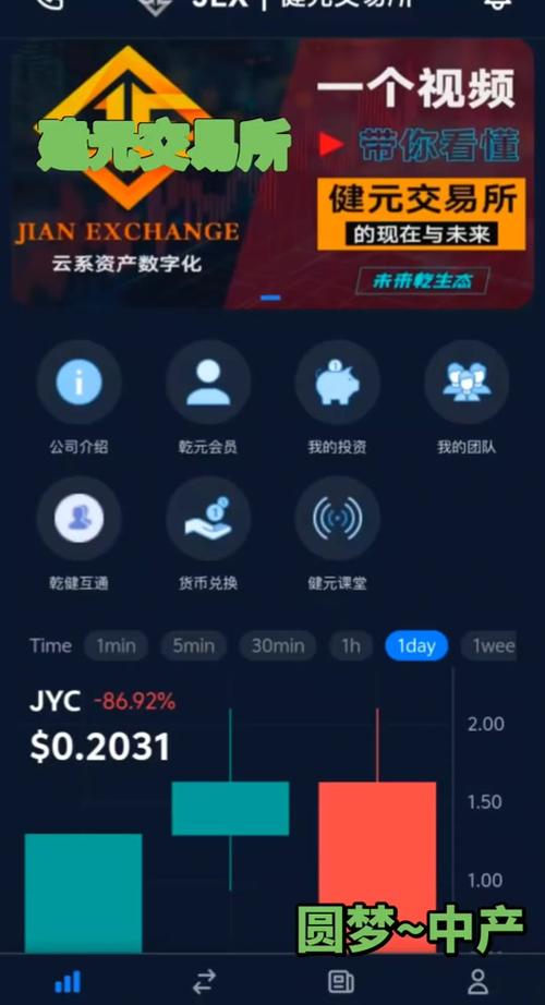 ks抖音代币是抖音生态中一个重要的代币,它通过代币交易为创作者提供了一种高效、便捷的收入来源。ks抖音代币的出现,标志着抖音生态向去中心化方向发展的重要一步