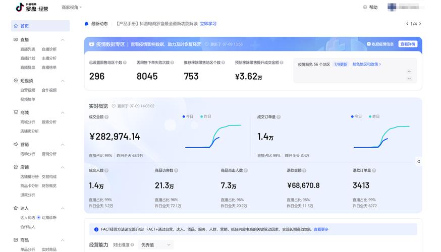 抖音流量代刷服务,你了解了吗?一)