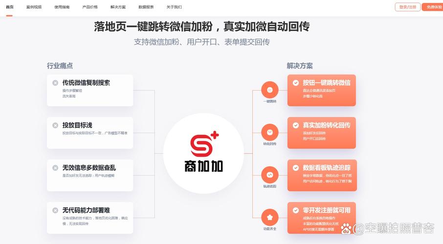 如何高效利用抖音和微信Ks平台进行自助下单